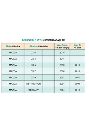 Art002 X01 Pm-24303 Dijital Mini Termometre Bernami Yeni