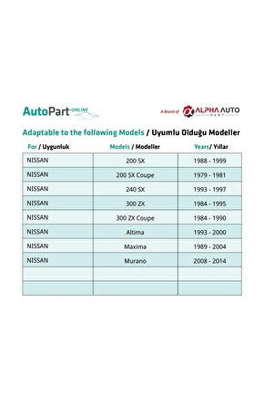 UHF ŞASE KARE KONNEKTÖR (4202)