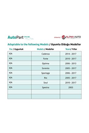 UHF ŞASE KARE KONNEKTÖR (4178)