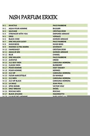 Finlux Yb1f-2f Uyumlu Klima Kumandası