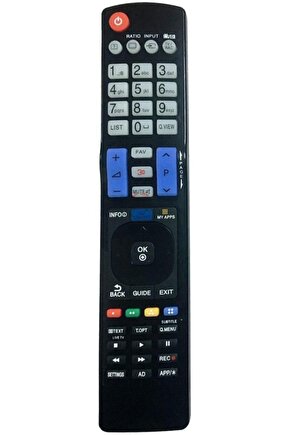 Plazma-led-lcd- 3d-smart Kumanda