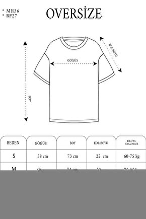 Cup Gaz Teli Iç Dış 50 100 110 Tüm Modeller