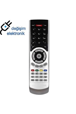 Allbox Smart Ip Hd Uydu Kumandası