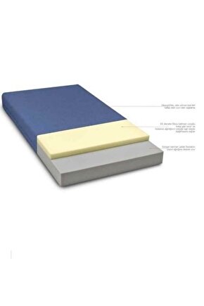 Ortopedik Visko Vucuda Gore Şekil Alan Yatak