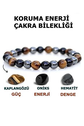 Unisex Koruma Enerji Güç Denge Çakra Bilekliği Kaplangözü Oniks Hematit Hediyelik Bileklik