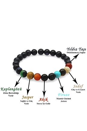 Küre Kesim Çoklu Doğaltaş Yıldız-gezegen Kombinli Erkek Şans Bilekliği