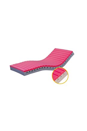 Suni Solunum Maskesi 100 ADET