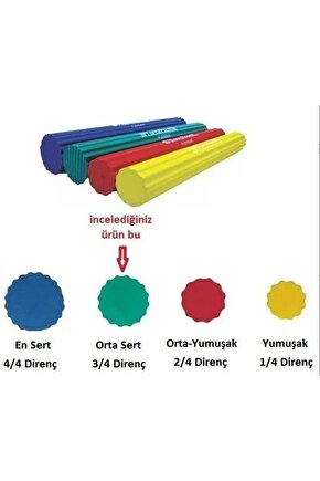 Flex Bar Bilek Güçlendirici TÜM RENKLER