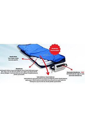 Respirox RHP-04 Pozisyon Veren Boru Tipi Havalı Yatak Respirox