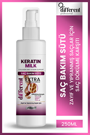 Keratin Bakım Sütü Düzleştirme Dökülme Karşıtı Besleyici Saç Bakım Spreyi 250ml