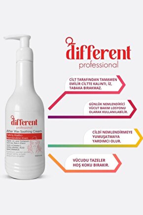 Lazer Epilasyon Ve Ağda Sonrası Tahriş Batık Leke Önleyici Bakım Ve Günlük Nemlendirici Krem Losyon
