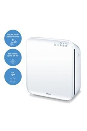 Temizleyici (hepa Filtre, Aktif Karbon)Lr 310 Hava