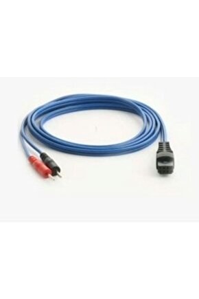 Cihaz Kablosu Grup ÜrünüdürStimülasyon