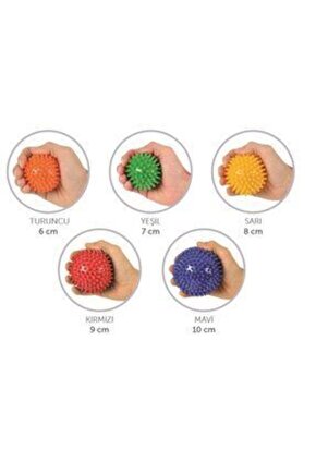 Topu Set,Dikenli El Egzersiz Topu5 Lİ Spikiy Masaj