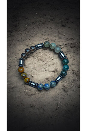 Öfke  Uyum bilekliği