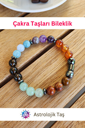 Doğal Taş Çakra Bilekliği