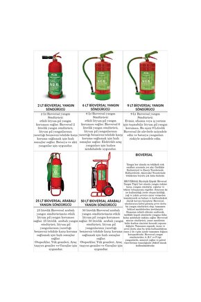 9 Litre Bioversal Elektrikli Araçlar Ve Lityum-iyon Batarya (PİL, AKÜ) Yangın Söndürme Cihazı Tdrtr