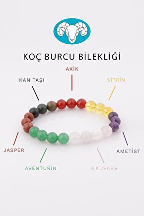 Koç Burcu Taşlarından Oluşan Doğal Taş Bileklik 8 mm Küre Kesim - Burç Bilekliği