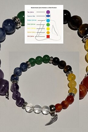 Doğal 7 Çakra Bilekliği Kristal Kuvars, Ametist, Sodalit, Aventurin, Kaplan Gözü, Sitrin, Akik