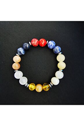 Indigo Çocuk Öğrenci Başarı Doğaltaş Bileklik