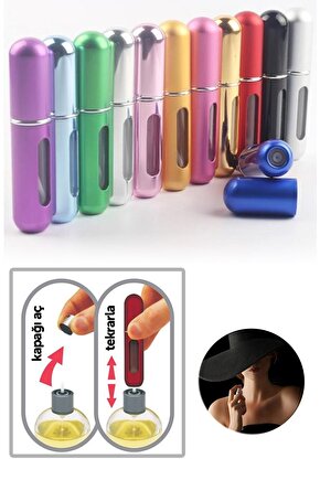 Parfüm Şişesinden Dolabilir Cep Parfüm Şişesi 5ml