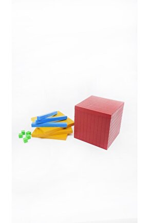 Onluk Taban Blokları, Birlik, Yüzlük, Onluk Bloklar