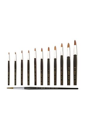 145 Sulu Boya Fırçası No: 1