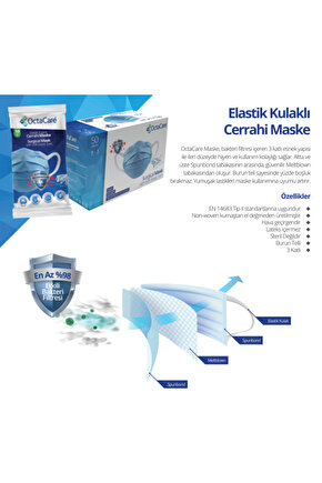 OctaCare Elastik Kulaklı Cerrahi Maske 50 Adet