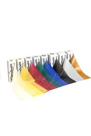 Thera-Band Egzersiz ve Pilates Bandı 4 Yeşil - Sert