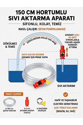 150 CM Hortumlu Sıvı Aktarma Aparatı Sifonlu Benzin Mazot Su Yağ Transfer Pompası Kolay Taşınabilir
