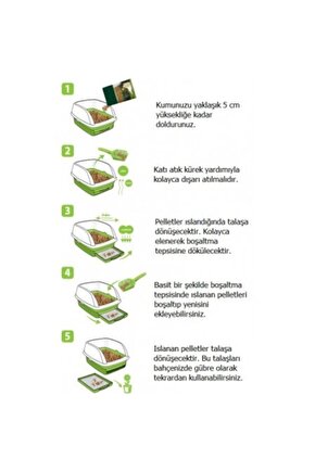 Torubahce Doğal Kedi Kumu Çam Pelet (40 Lt