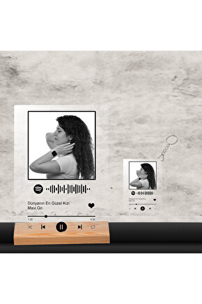 Spotify plaket ve Anahtarlık