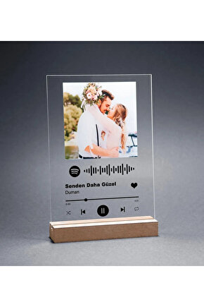 Kişiye Özel Spotify