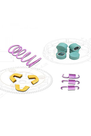 Tvs Jüpiter 110 2023 ve Sonrası Paketi (Baga 13 Gr)
