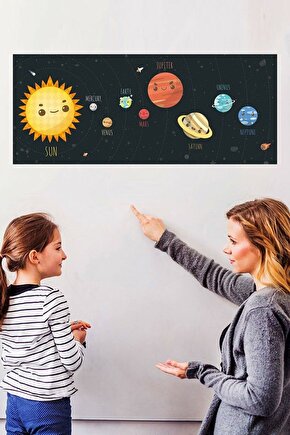 Güneş Sistemi Dekoratif Eğitim Amaçlı Akıllı Kağıt Tahta Yazı Tahtası Türkçe 150x56 Cm