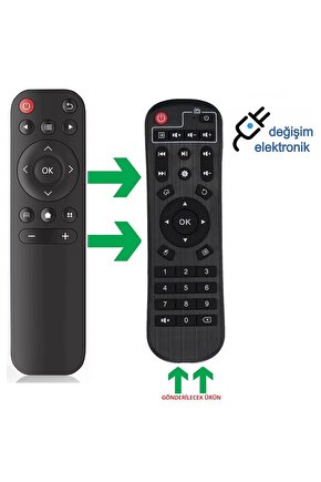 Tvr3 Tv Stick Uyumlu Kumanda