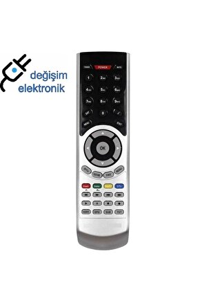 Allbox Smart Ip Hd Uydu Kumandası