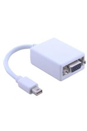 Mini Dİsplay Vga Çevirici
