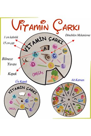 Vitaminler Ve Besinleri Bilgi Çarkı