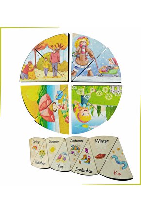 Türkçe Ingilizce Mevsimler Ve Özelliklerini Öğreniyorum Ahşap Renkli Çift Taraflı Yapboz Puzzle