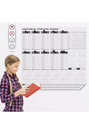 Statik Kağıt Çarpım Tablosu