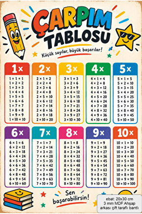 Çarpım Tablosu Posteri Eğitici Matematik Posteri İlkokul ve Okul Öncesi Duvar Posteri kağıt değil MDF Ahşap üzerine bask