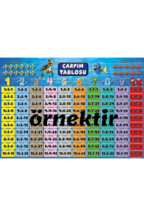 ÇARPIM TABLOSU AKVARYUM