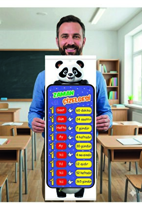 zaman şeridi panda