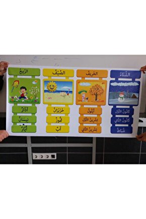 ARAPÇA MEVSİM PANOSU AFİŞ