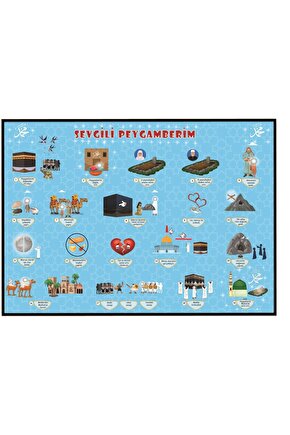 HZ MUHAMMEDİN HAYATI POSTER