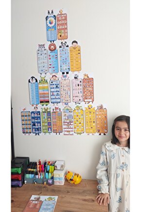 İngilizce Çocuk Odası Afişleri Afişleri A4 10 ADET 20 görsel