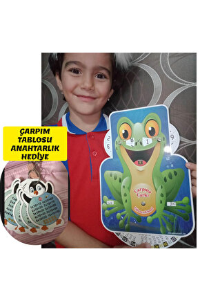 Çarpım Tablosu Çarkı Ve Kitap Ayracı Hediyeli