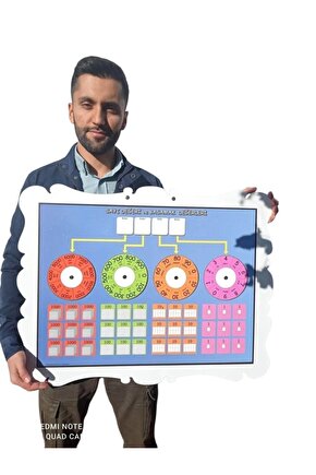 Sayı Ve Basamak Değeri Panosu (tamamı Ahşap)