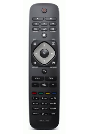 32PFL3517H12 LED TV Uyumlu Kumanda